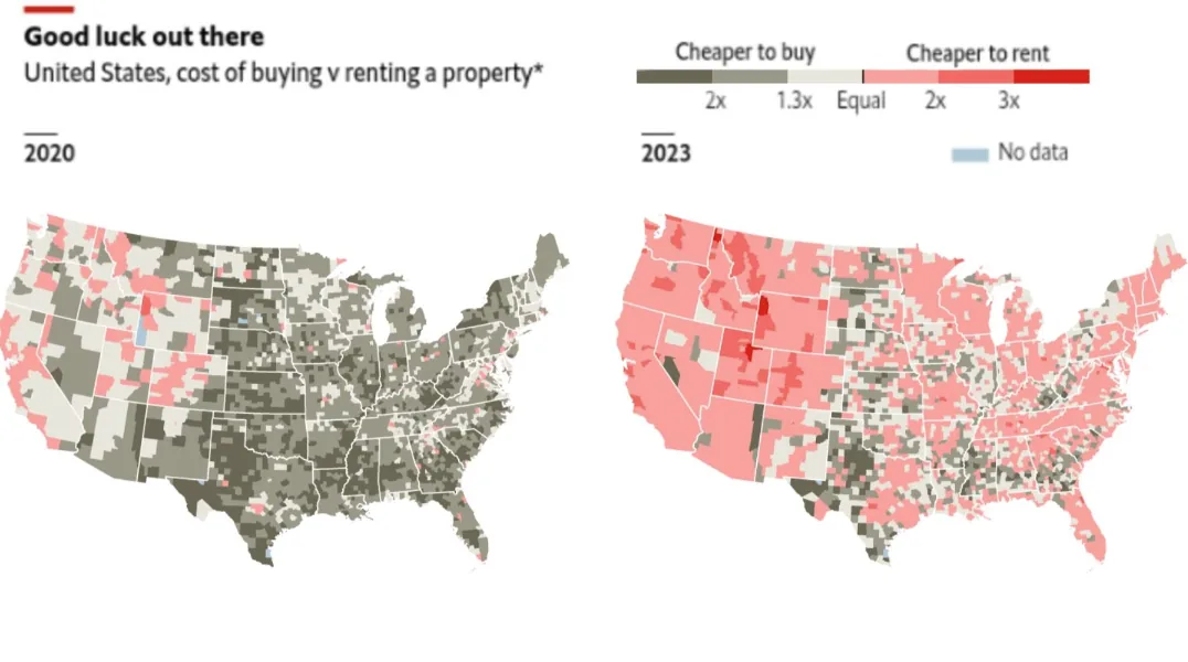 1 Better to buy or rent